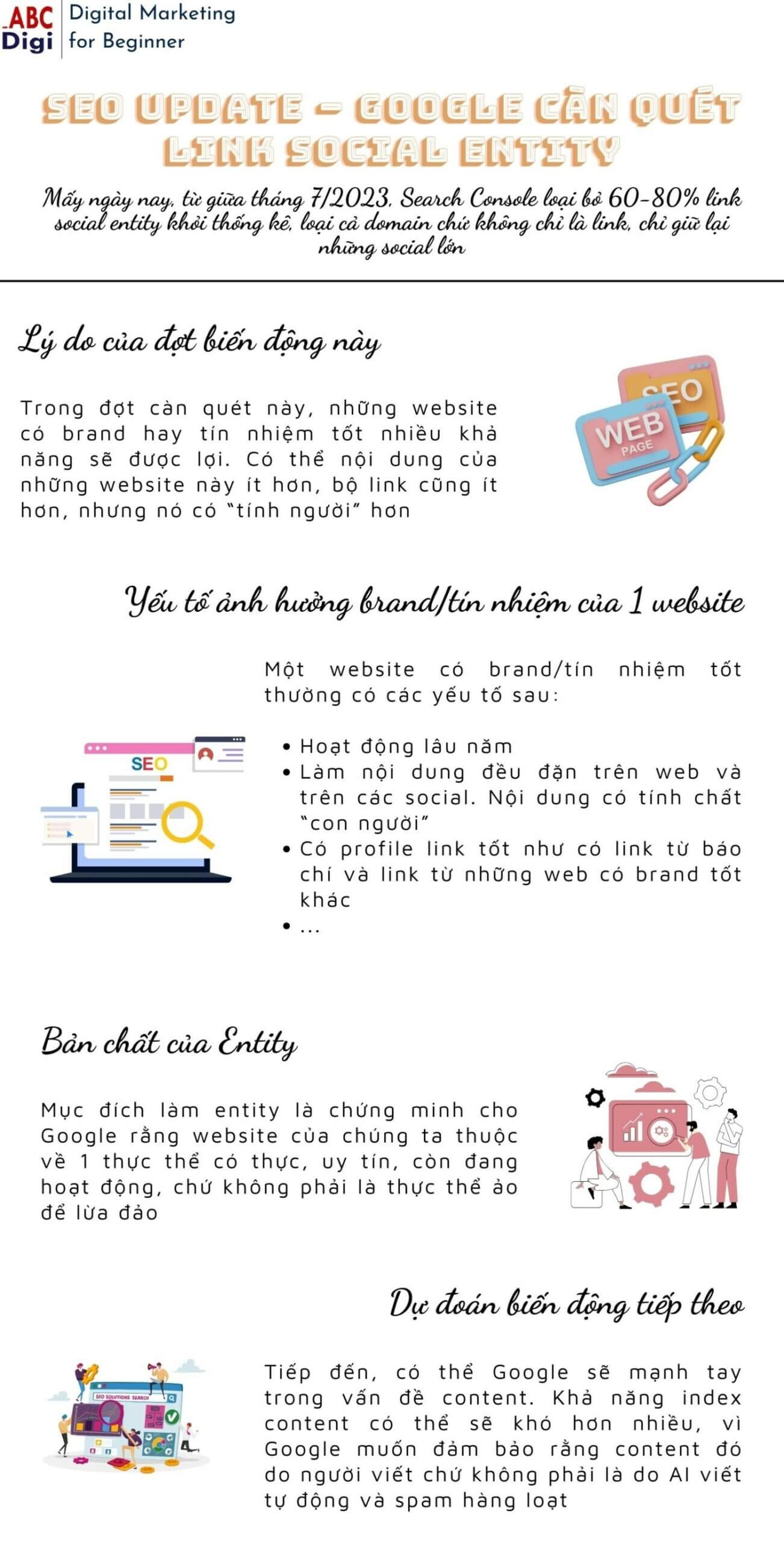 infographic seo update google can quet link social entity scaled