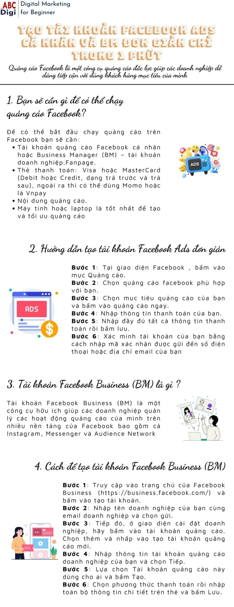 infographic tao tai khoan quang cao facebook ads scaled