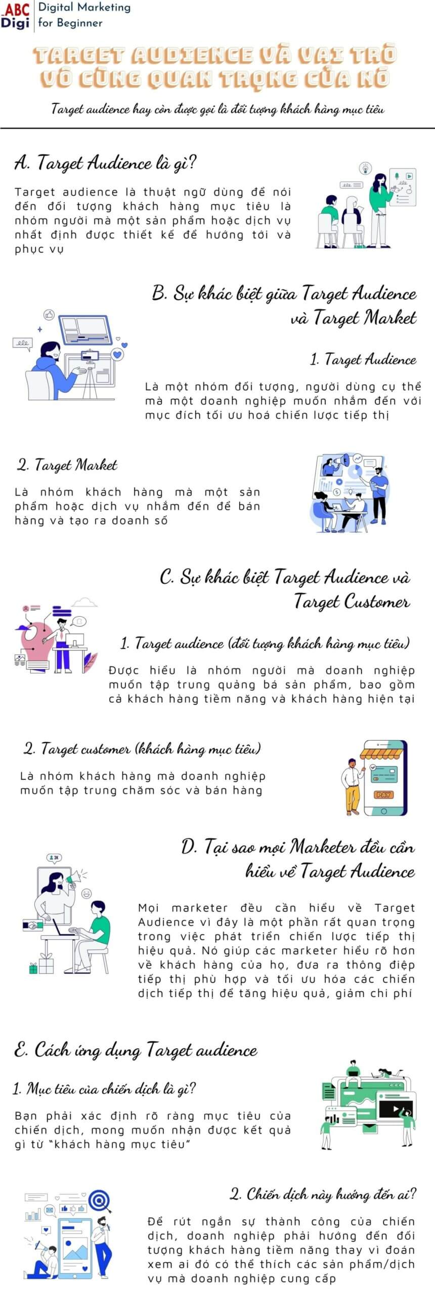 infographic target audience scaled