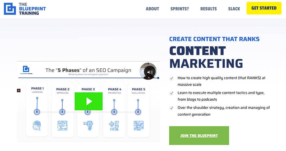 Hình ảnh Top 12 Khóa Học Content Marketing Miễn Phí Và Có Phí 26 Content marketing training tu Blueprint