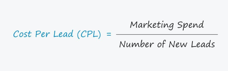Cost Per Lead CPL Formula 960x300 1