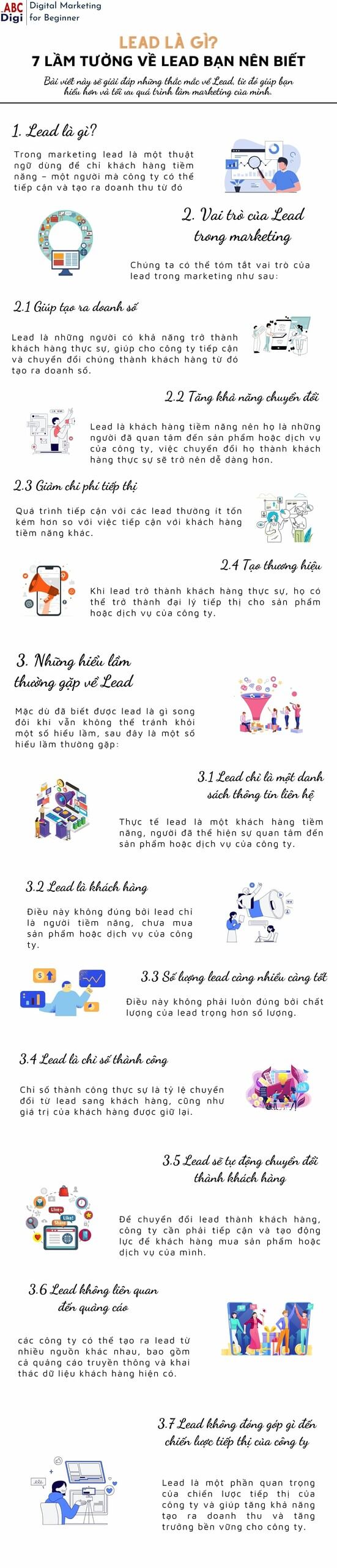 infographic lead la gi scaled