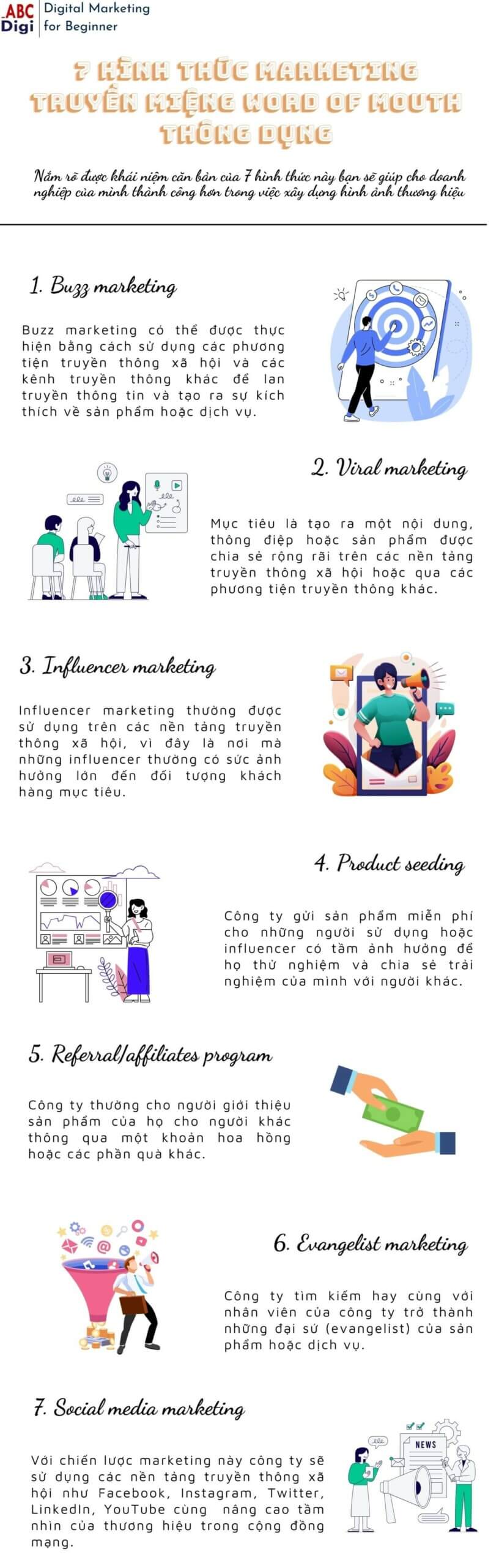 infographic marketing truyen mieng word of mouth scaled