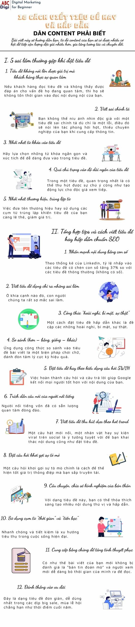 infographic cach viet tieu de hap dan scaled