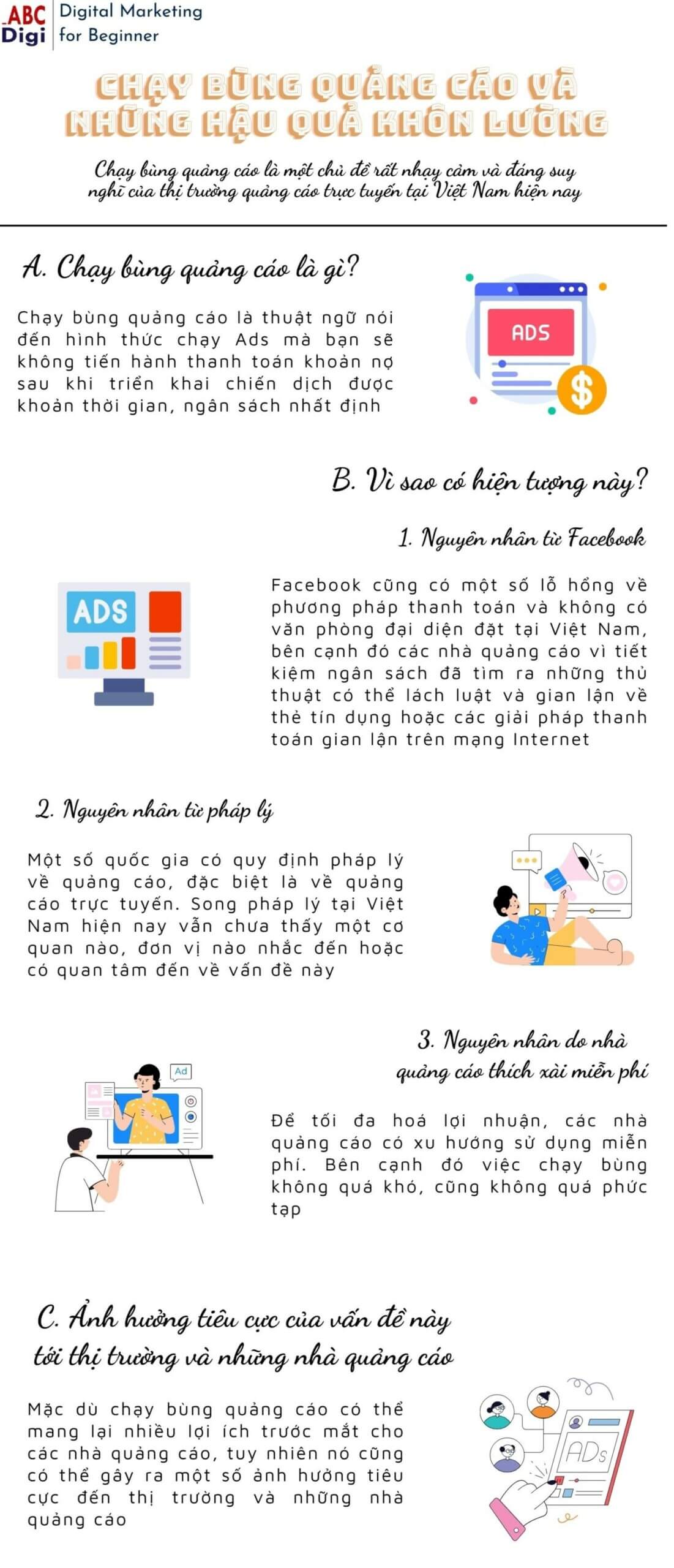 Hình ảnh Chạy Bùng Quảng Cáo Và Những Hậu Quả Khôn Lường 7 infographic chay bung quang cao scaled