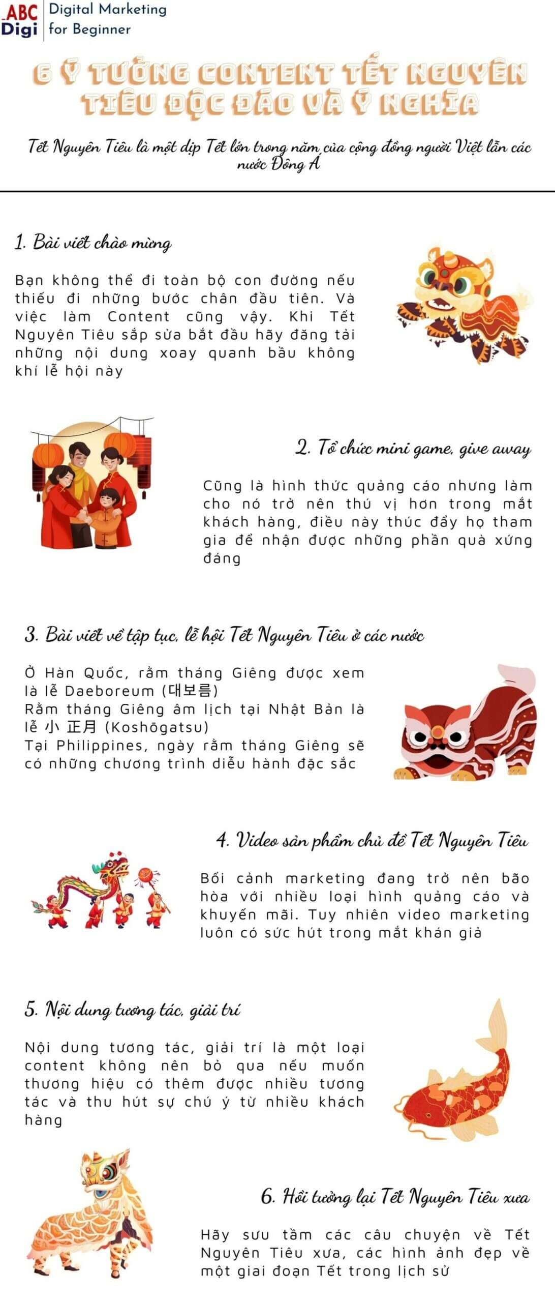 Hình ảnh 6 Ý Tưởng Content Tết Nguyên Tiêu Độc Đáo Và Ý Nghĩa 12 infographic content tet nguyen tieu scaled