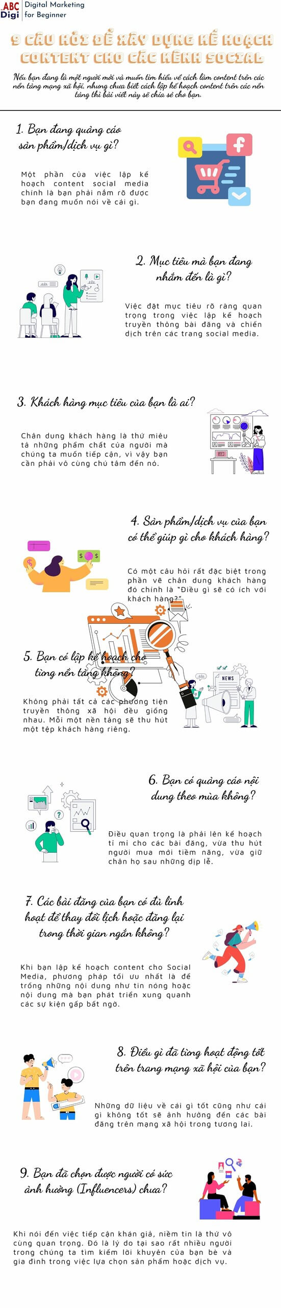 infographic ke hoach content social media scaled