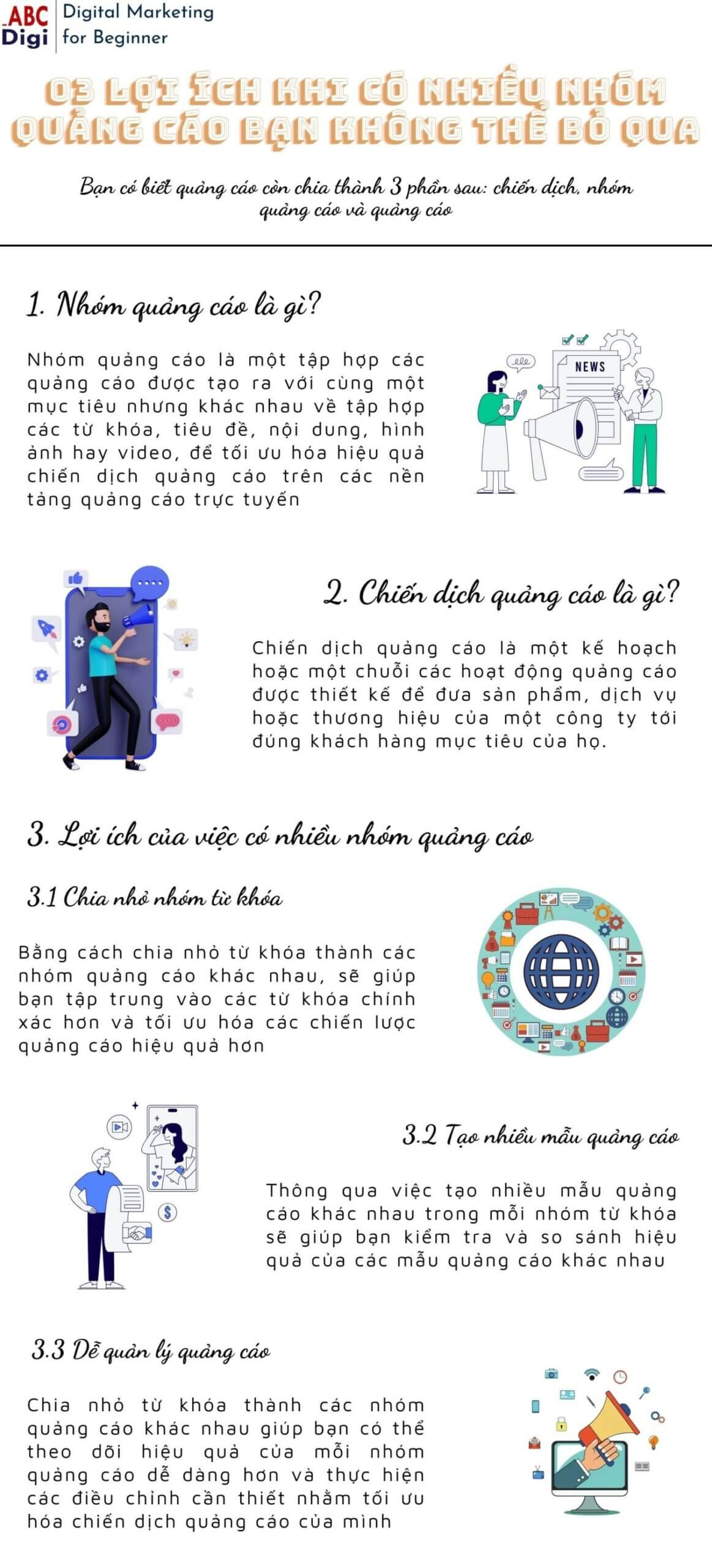 infographic nhom quang cao scaled