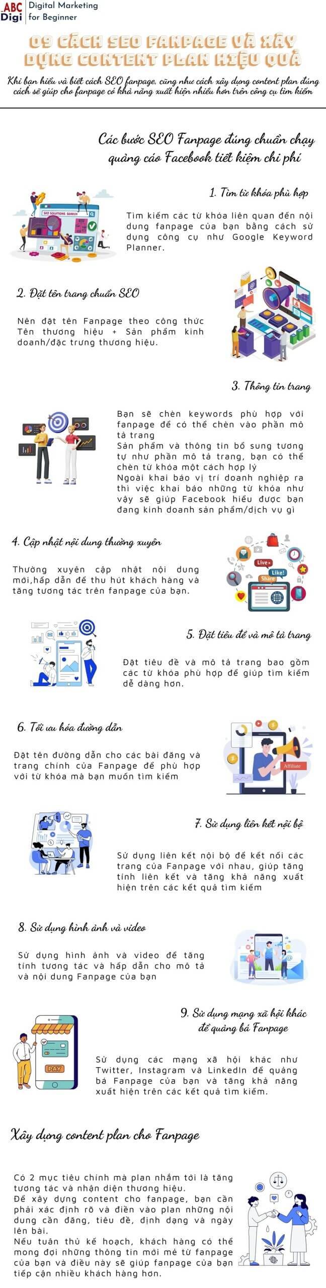 infographic seo fanpage va xay dung fanpage scaled