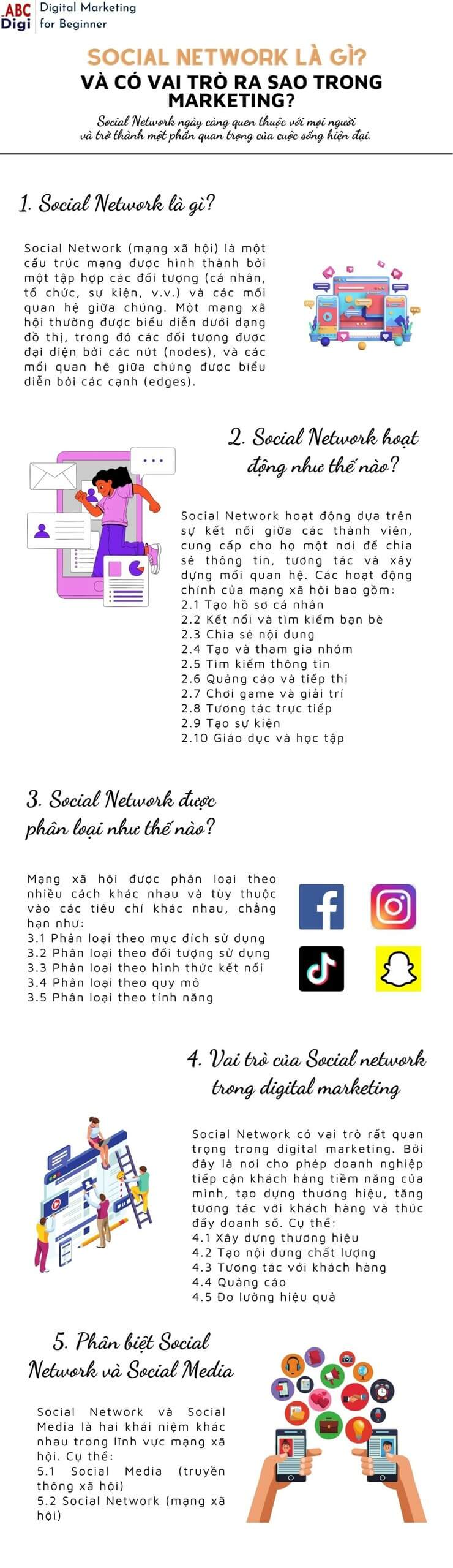 infographic social network scaled