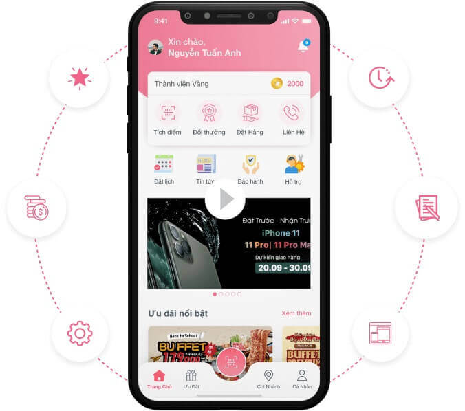 ly do nen chon cnvloyalty1