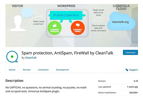spam protection antispam firewall by clean talk