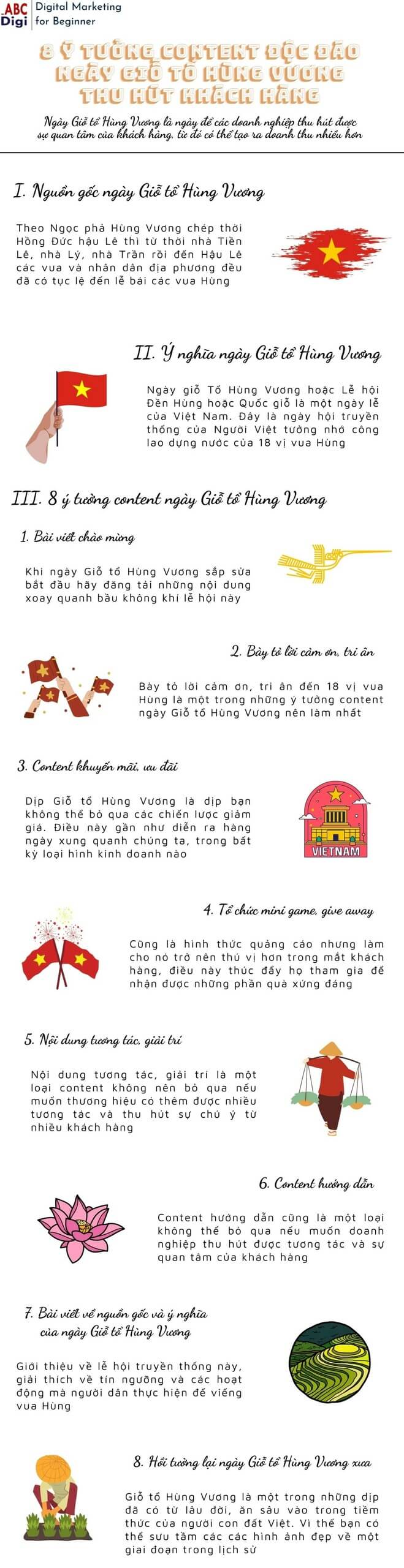 infographic content gio to hung vuong scaled