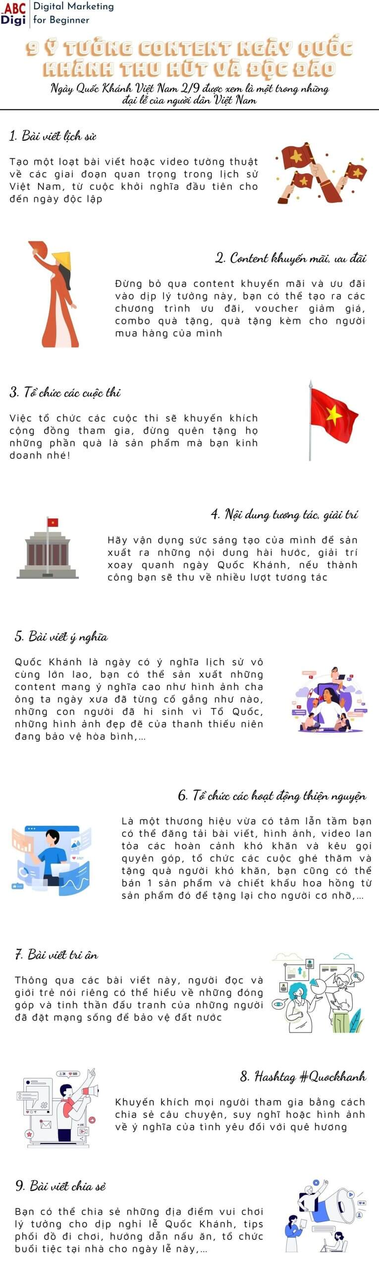 Hình ảnh 9 Ý tưởng Content Ngày Quốc Khánh Thu Hút Và Độc Đáo 12 infographic content ngay quoc khanh scaled