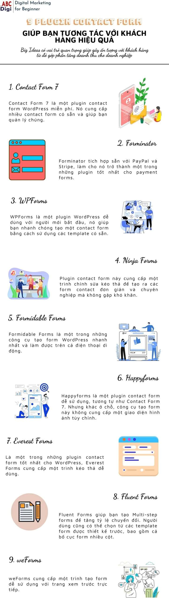 infographic plugin contact form scaled