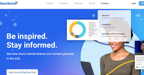 Content-AI-tool-Buzzsumo