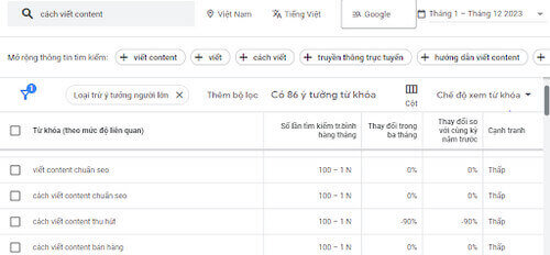 Content-AI-tool-Google-Keyword-Planner