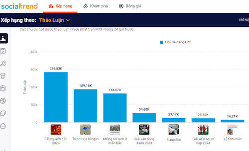 Content-AI-tool-Younet-media
