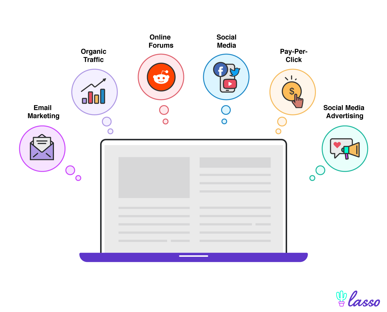 affiliate marketing traffic