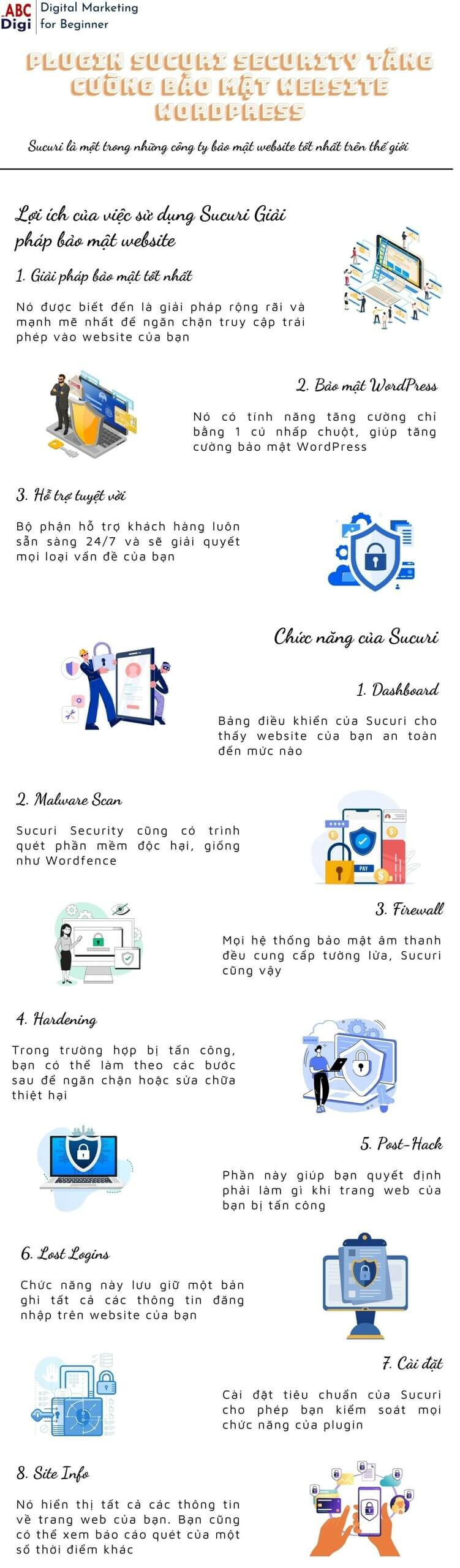 infographic sucuri scaled