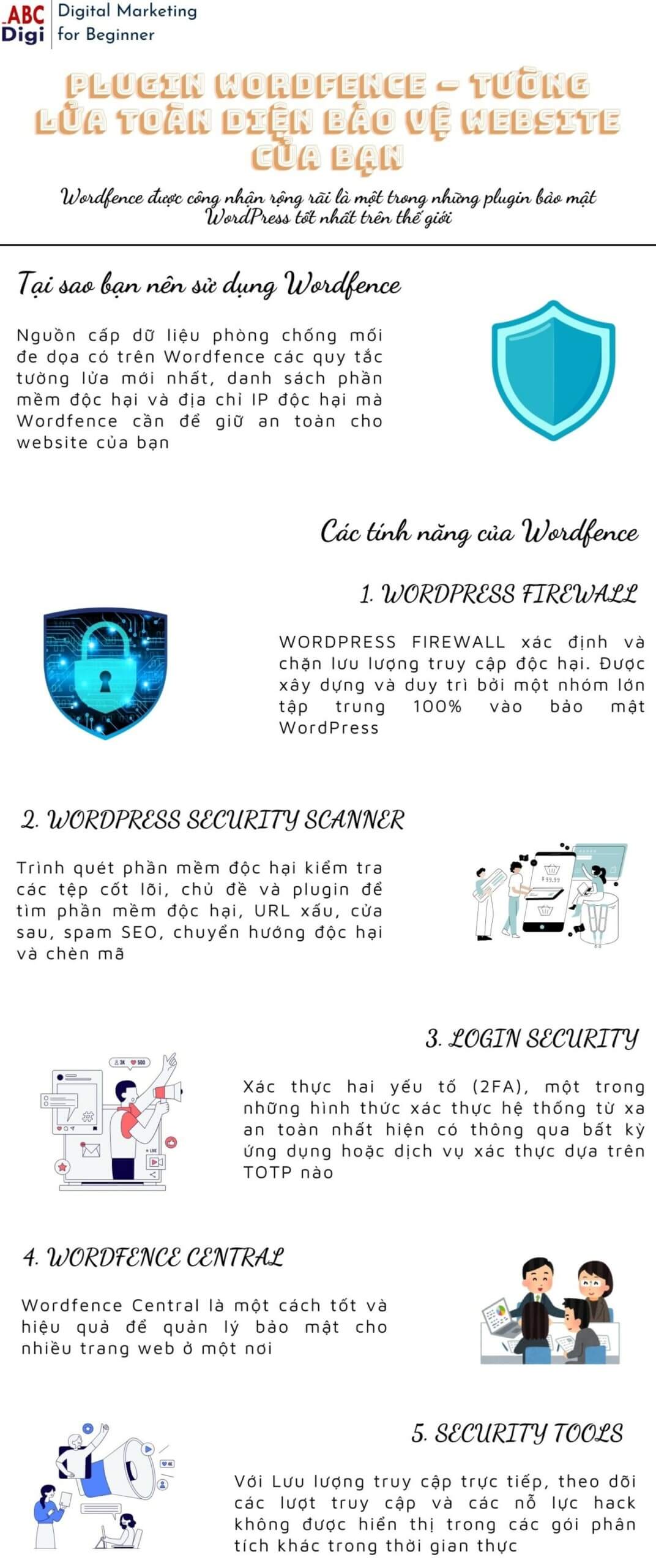 infographic wordfence scaled