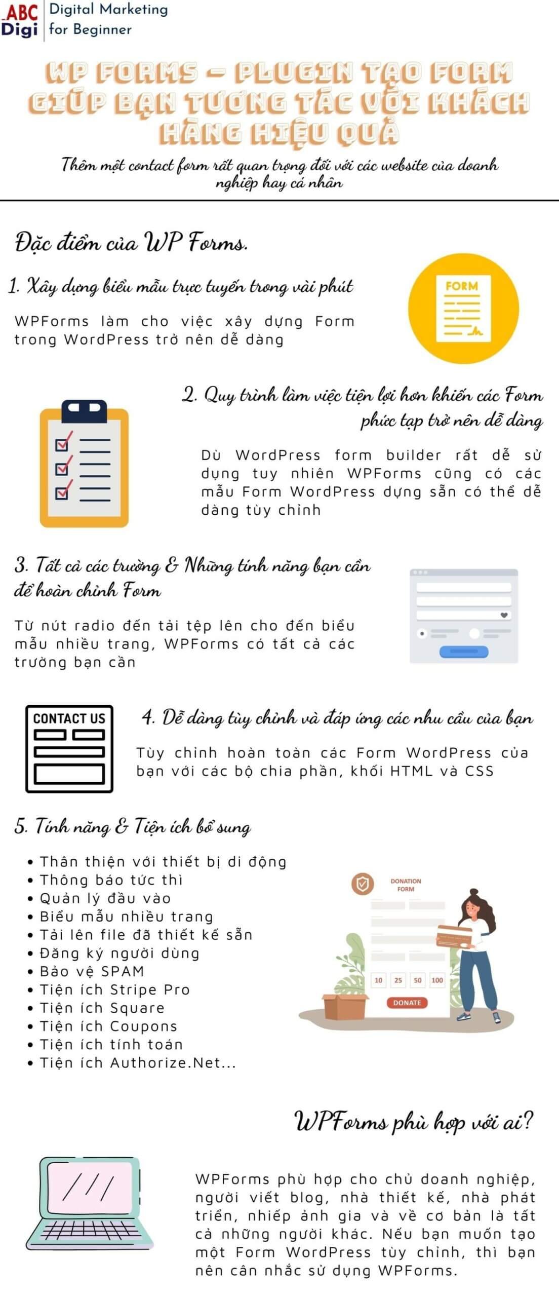 infographic wp forms scaled