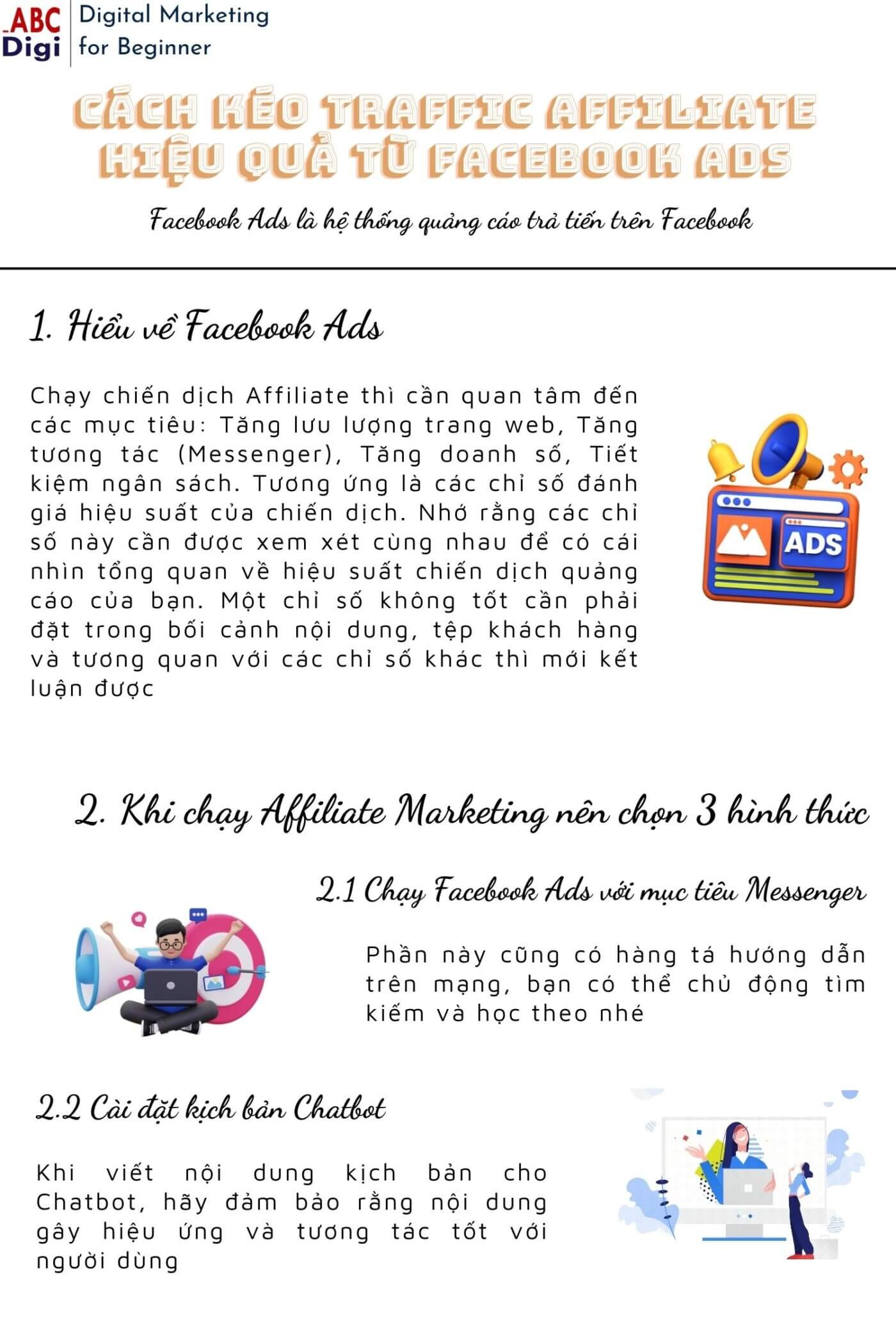 infographic facebook ads keo traffic affiliate