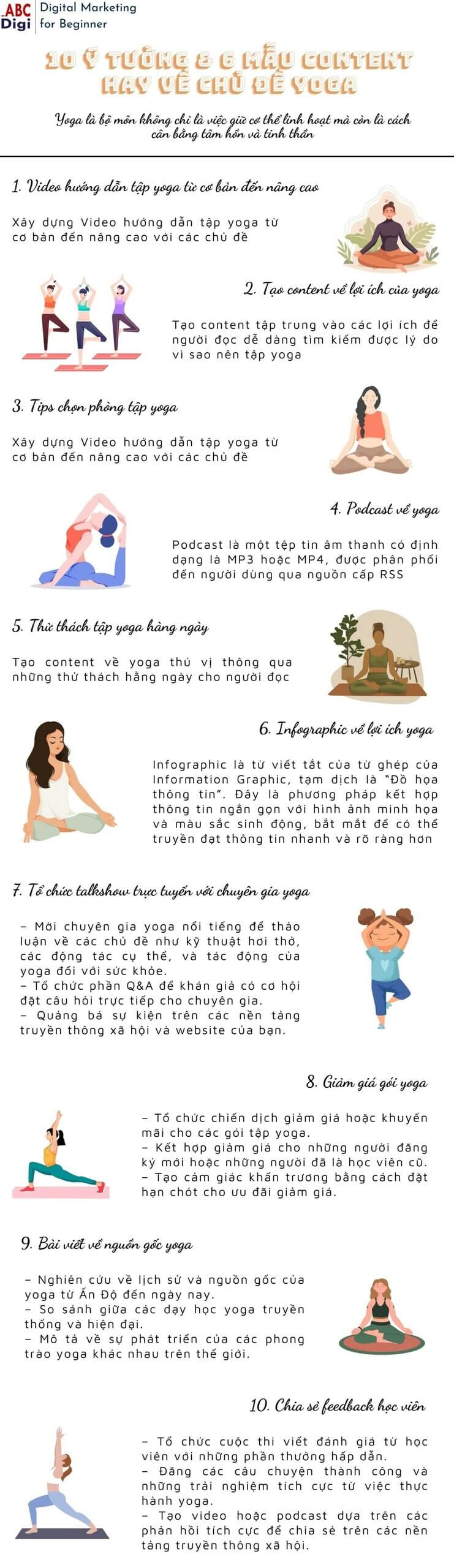 infographic mau content yoga scaled
