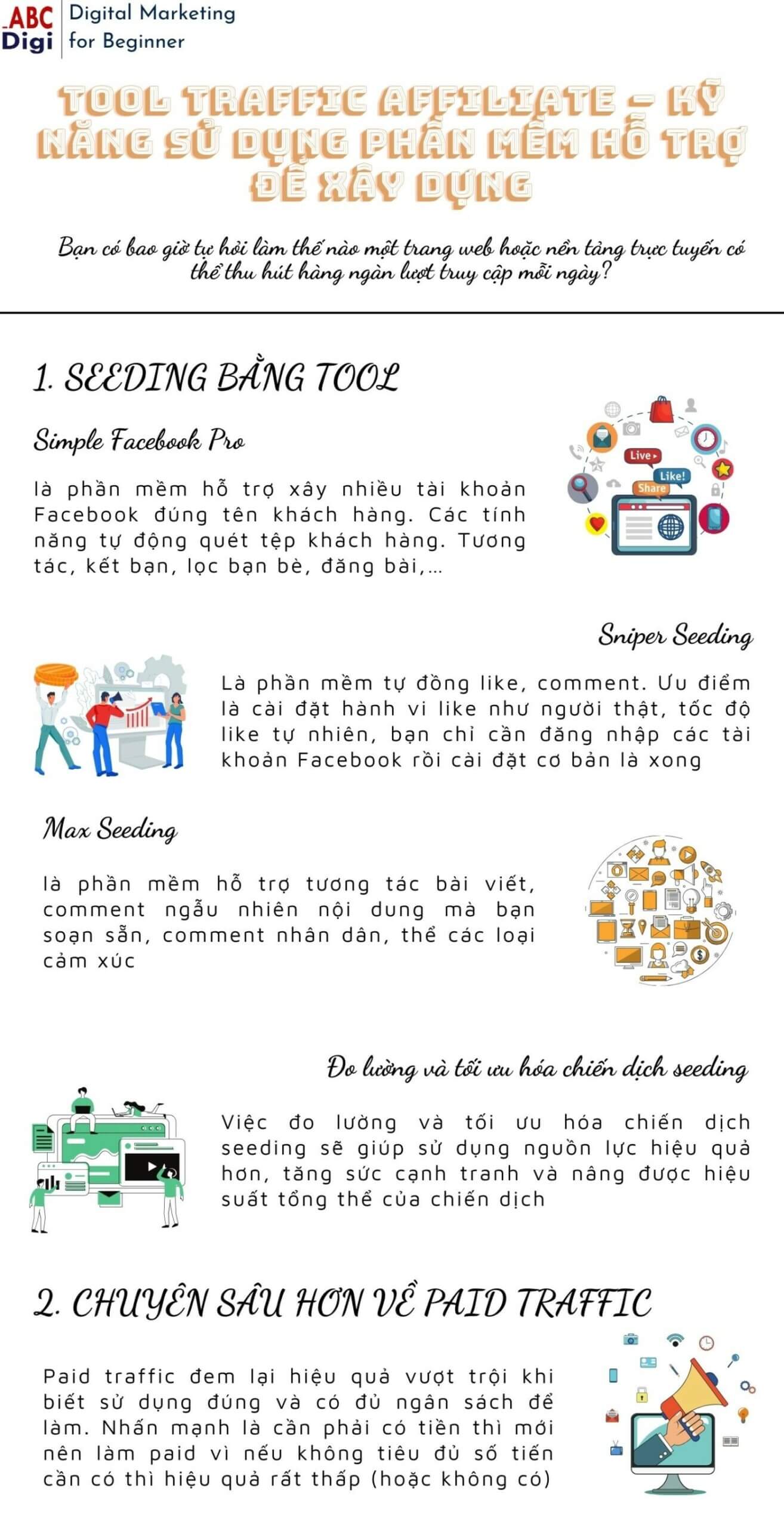 infographic tool traffic affiliate scaled