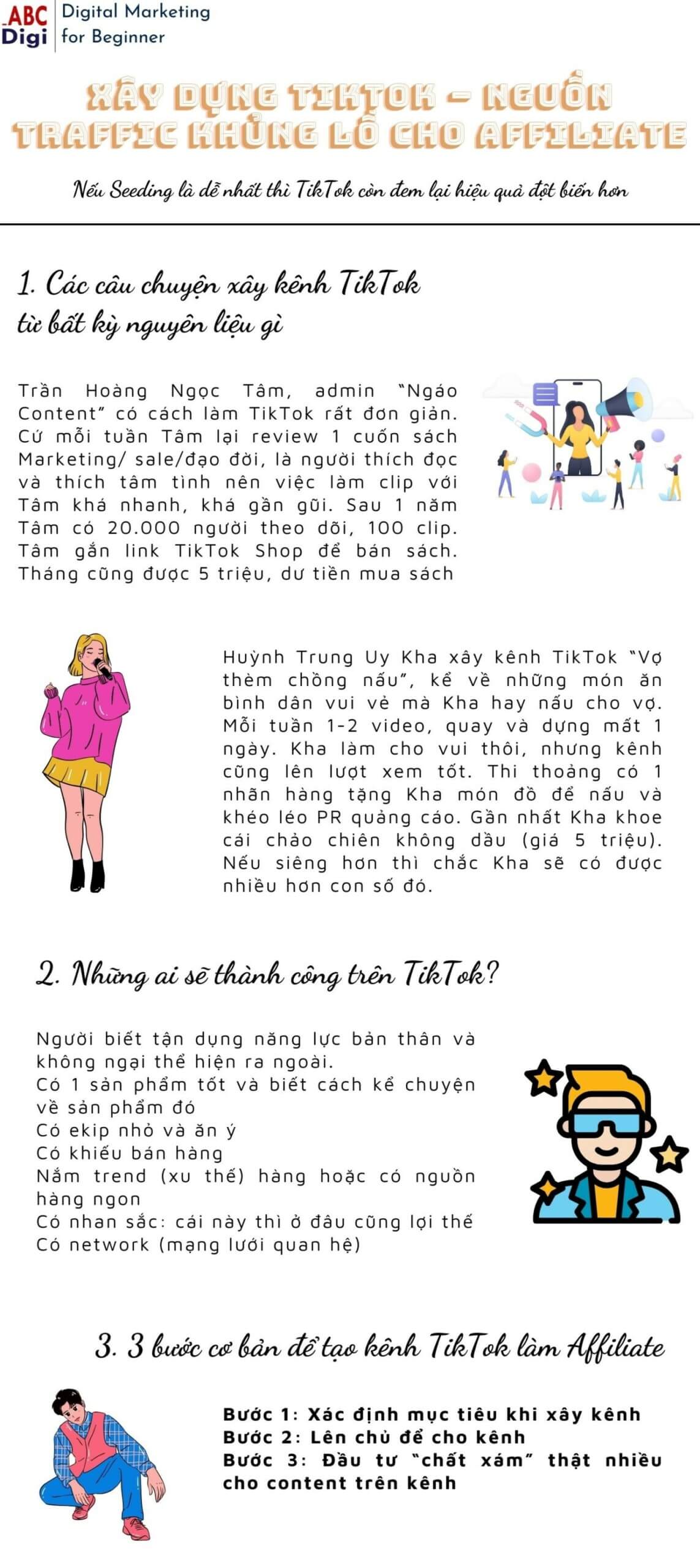 infographic xay dung tiktok scaled