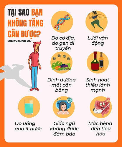 tai sao ban khong tang can