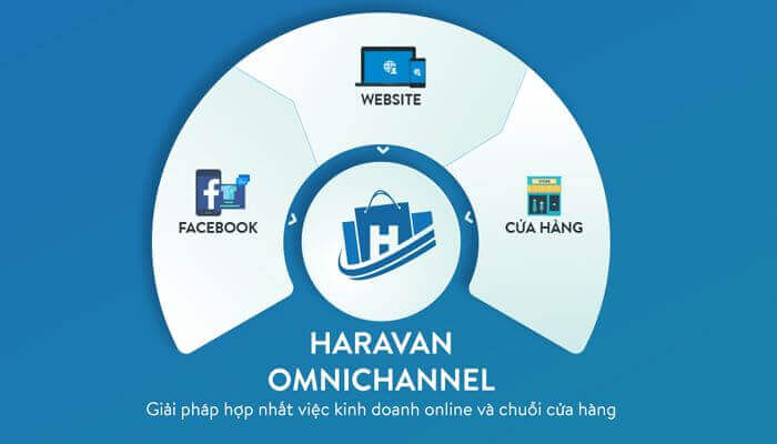 Hình ảnh 9 Hệ Thống Omnichannel (Bán Hàng Đa Kênh) Hiệu Quả Cho Doanh Nghiệp Việt Nam 5 top he thong omnichannel 10