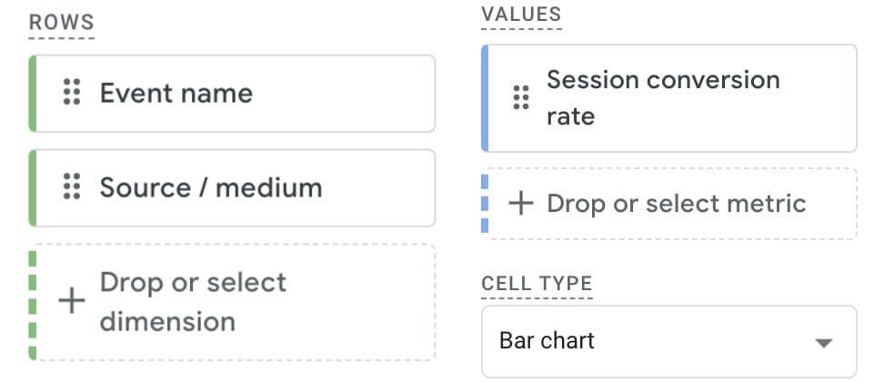Hình ảnh 13 Chỉ Số Quan Trọng Với Website Thương Mại Điện Tử 29 13 chi so quan trong voi website thuong mai dien tu 10