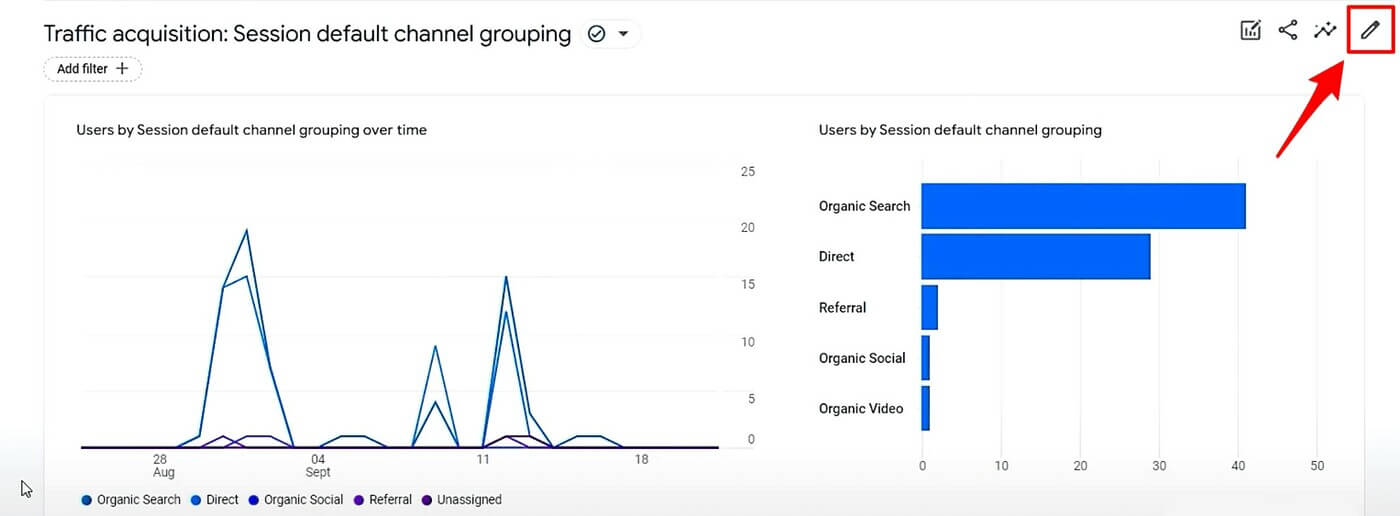 Hình ảnh 13 Chỉ Số Quan Trọng Với Website Thương Mại Điện Tử 24 13 chi so quan trong voi website thuong mai dien tu 5