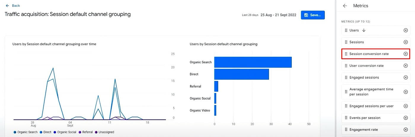 Hình ảnh 13 Chỉ Số Quan Trọng Với Website Thương Mại Điện Tử 25 13 chi so quan trong voi website thuong mai dien tu 6