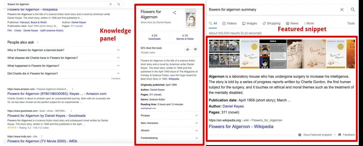 7 Loai Featured Snippets doan trich noi bat giup website noi bat tren Google 18