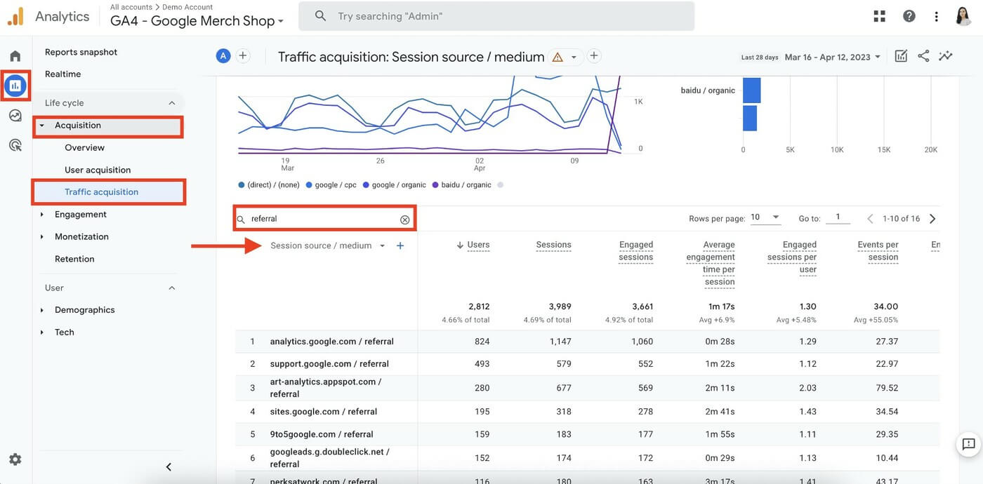 Hình ảnh GA4 và SEO: Sử dụng Google Analytics 4 hỗ trợ SEO 34 GA4 va SEO Su dung Google Analytics 4 ho tro SEO 7