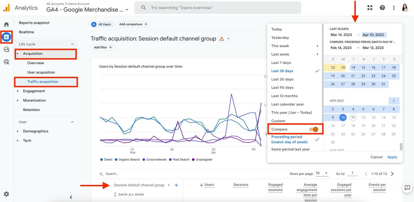 Hình ảnh GA4 và SEO: Sử dụng Google Analytics 4 hỗ trợ SEO 27 GA4 va SEO Su dung Google Analytics 4 ho tro SEO