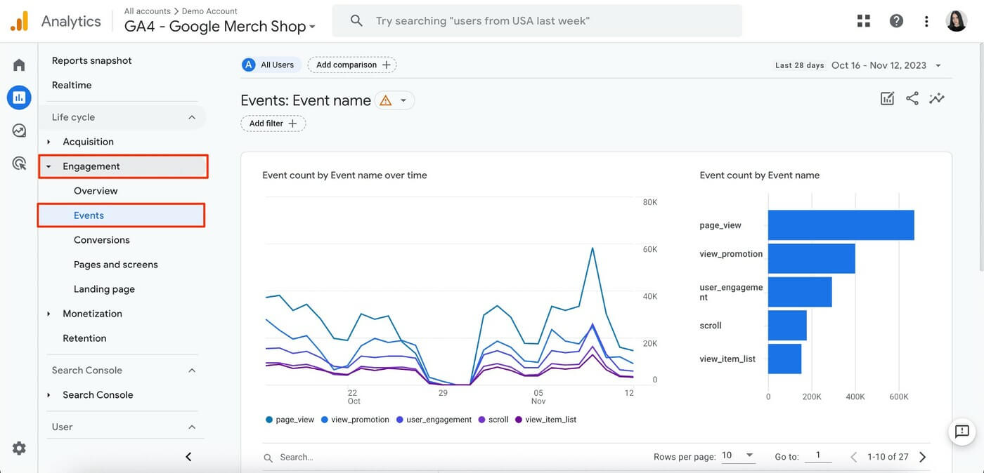 Hình ảnh Custom Dimension - Hướng Dẫn Cách Thiết Lập Trong Google Analytic 4 52 Huong Dan Thiet Lap Custom Dimension Trong Google Analytic 4 20