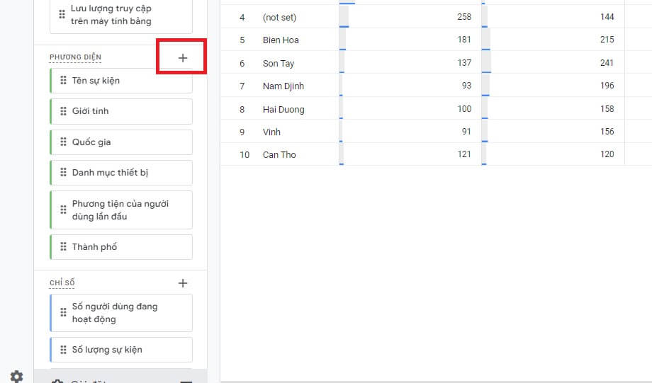 Hình ảnh Custom Dimension - Hướng Dẫn Cách Thiết Lập Trong Google Analytic 4 55 Huong Dan Thiet Lap Custom Dimension Trong Google Analytic 4 24