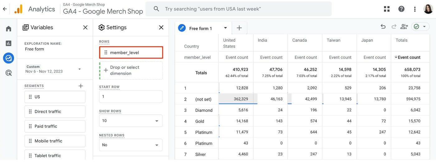 Hình ảnh Custom Dimension - Hướng Dẫn Cách Thiết Lập Trong Google Analytic 4 57 Huong Dan Thiet Lap Custom Dimension Trong Google Analytic 4 26