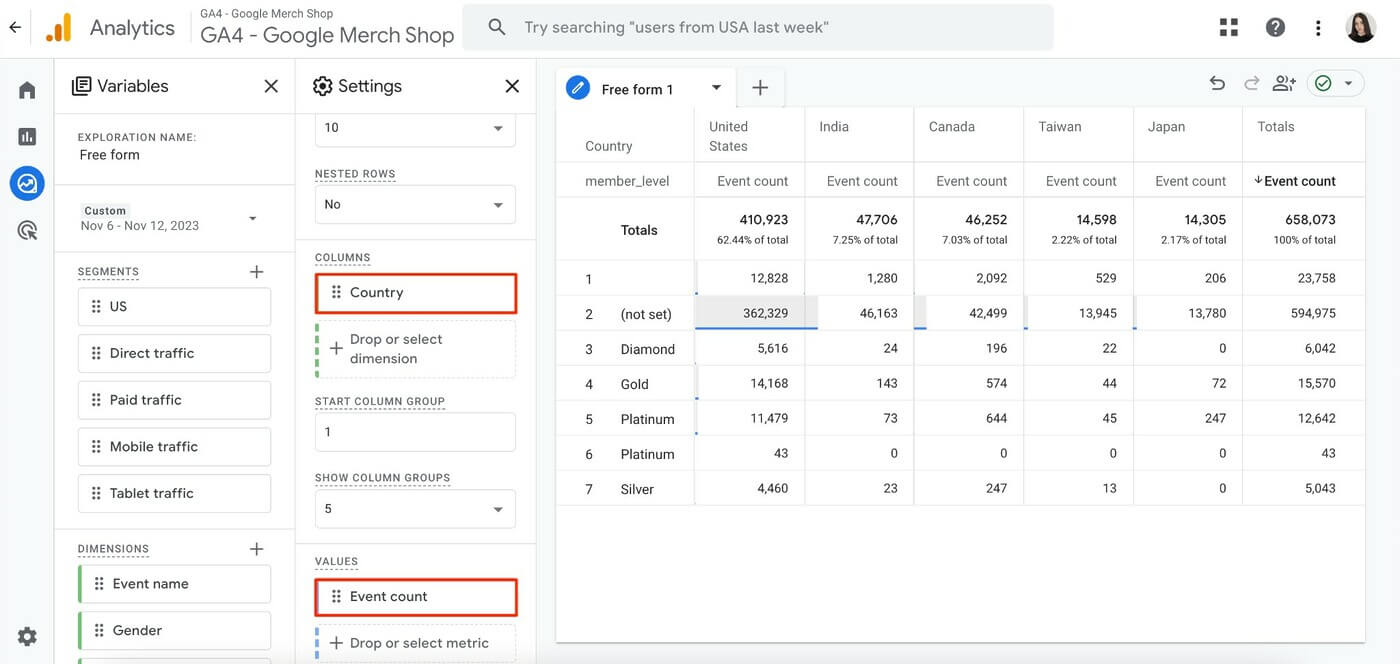 Hình ảnh Custom Dimension - Hướng Dẫn Cách Thiết Lập Trong Google Analytic 4 58 Huong Dan Thiet Lap Custom Dimension Trong Google Analytic 4 27