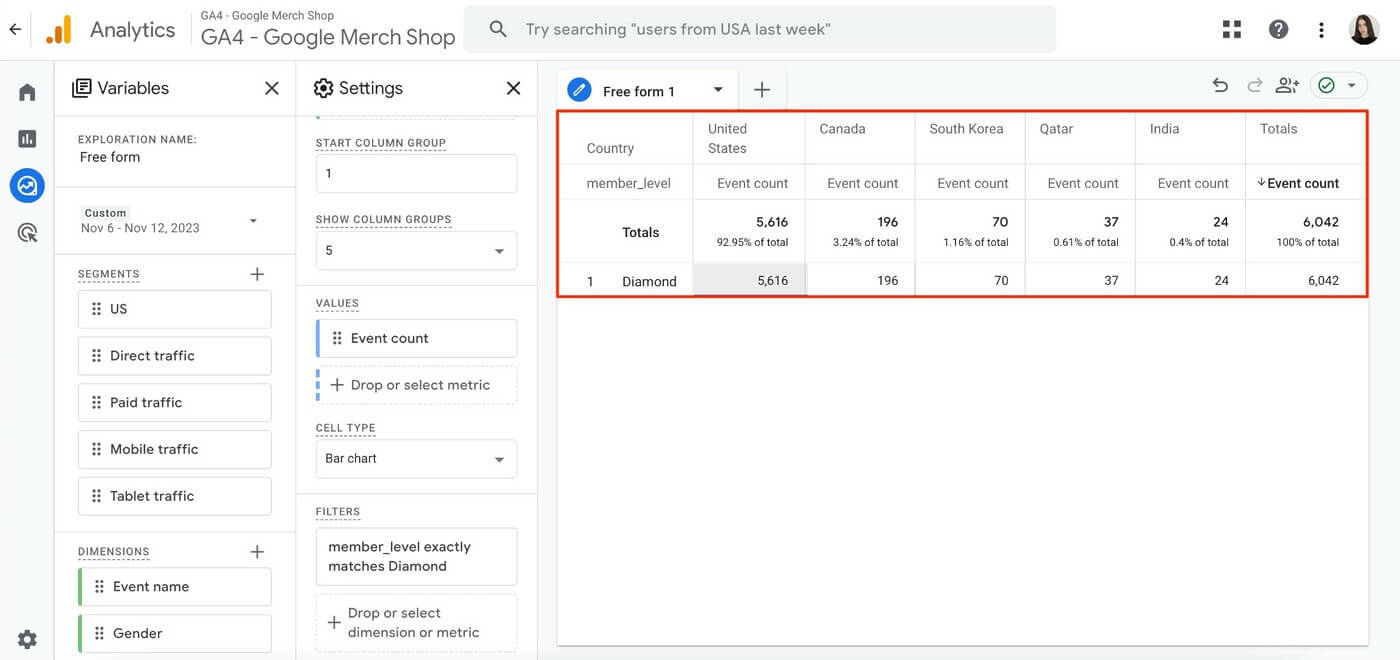 Hình ảnh Custom Dimension - Hướng Dẫn Cách Thiết Lập Trong Google Analytic 4 60 Huong Dan Thiet Lap Custom Dimension Trong Google Analytic 4 29