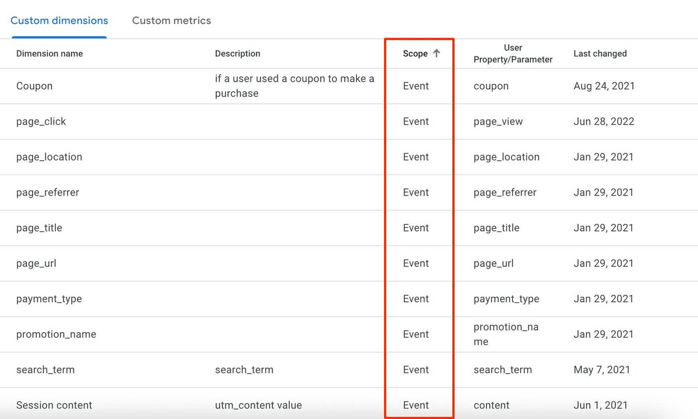 Hình ảnh Custom Dimension - Hướng Dẫn Cách Thiết Lập Trong Google Analytic 4 32 Huong Dan Thiet Lap Custom Dimension Trong Google Analytic 4