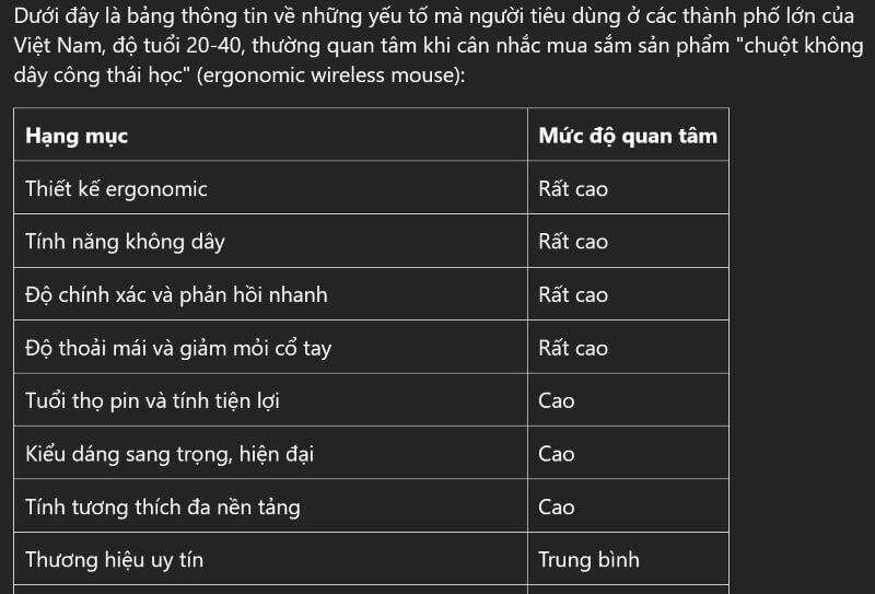 ung dung ai trong viec lam content abcdigi marketing 1