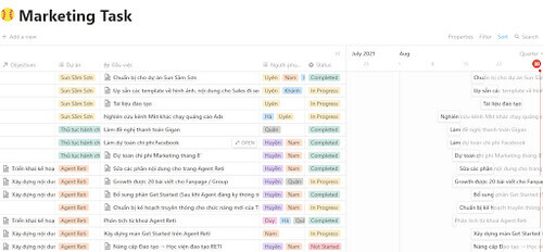 Notion-AI-va-cach-ung-dung-vap-marketing-2