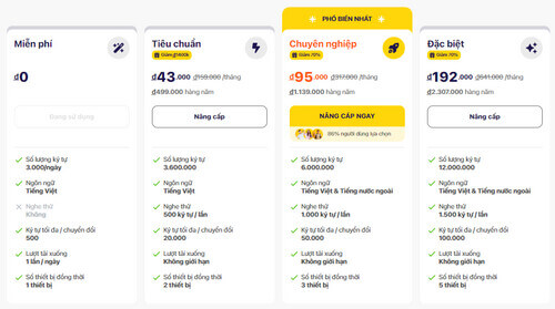 Hình ảnh Vbee AI - Công Cụ Hỗ Trợ Biến Text Thành Voice 13 gioi-thieu-vbee-ai-6