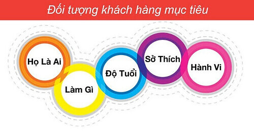 visual-content-la-gi-4
