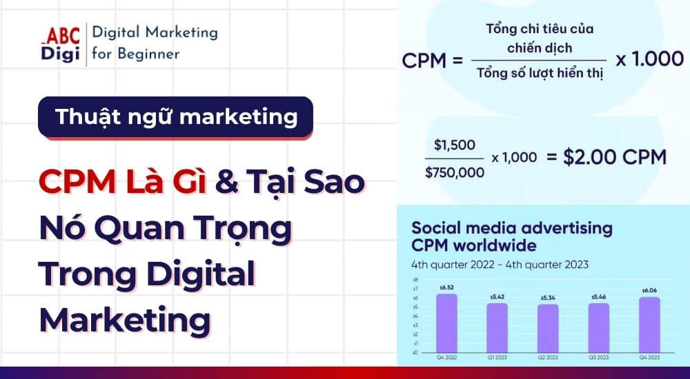 Hình ảnh CPM Là Gì & Tại Sao Nó Quan Trọng Trong Digital Marketing? 27 CPM La Gi