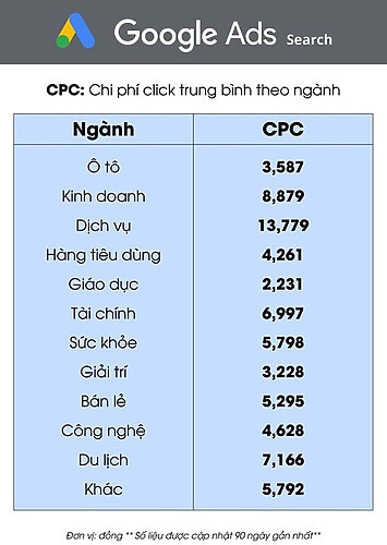 Google-maps-marketing (7)